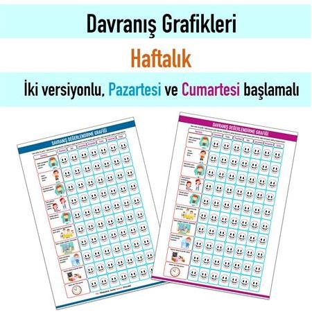 Davranış Değerlendirme Grafiği Haftalık Okul Öncesi