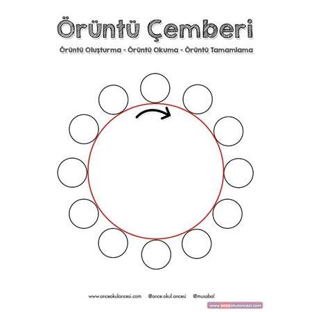 Örüntü Çemberi Kalıbı Örüntü Kavramı Uygulamaları