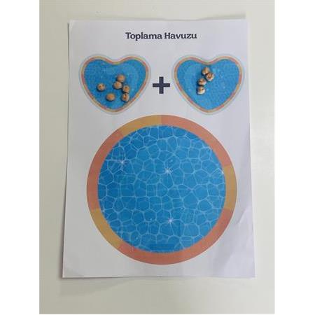Toplama Havuzu Toplamaya Başlama Etkinlik Kalıbı